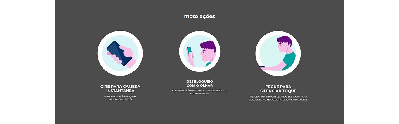 Smartphone Motorola E6S 32GB 2GB RAM Tela Max Vision 6,1